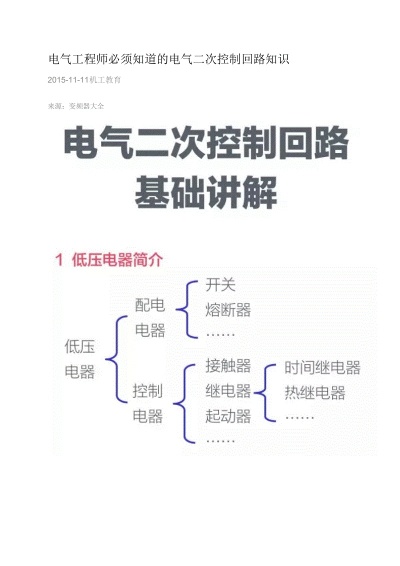 电气岗位如何实现快速盈利（电气岗位盈利秘籍）