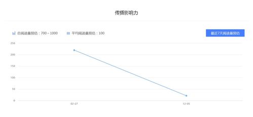 现在做什么解说好赚钱（热门赚钱解说领域分析）