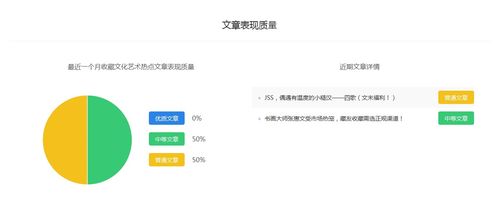 现在做什么解说好赚钱（热门赚钱解说领域分析）