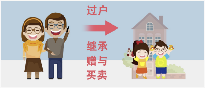 卖房宣言,卖房宣言30字