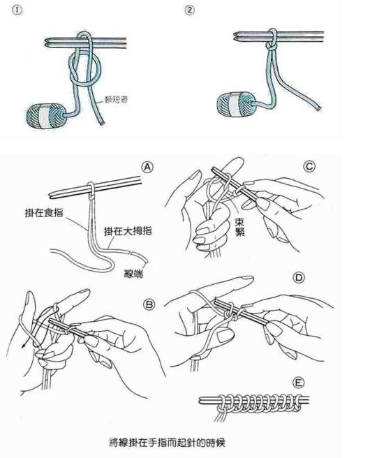 围巾起多少针 给男生织围巾起多少针